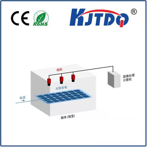 視覺(jué)缺陷檢測(cè)光伏檢測(cè)|視覺(jué)缺陷檢測(cè)系統(tǒng)產(chǎn)品型號(hào)-參數(shù)-接線圖